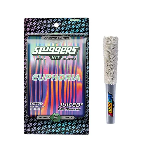 „Sluggers Hit Pre Rolls“ apžvalga: „The Ultimate Guide to Premium Cannabis Jo...